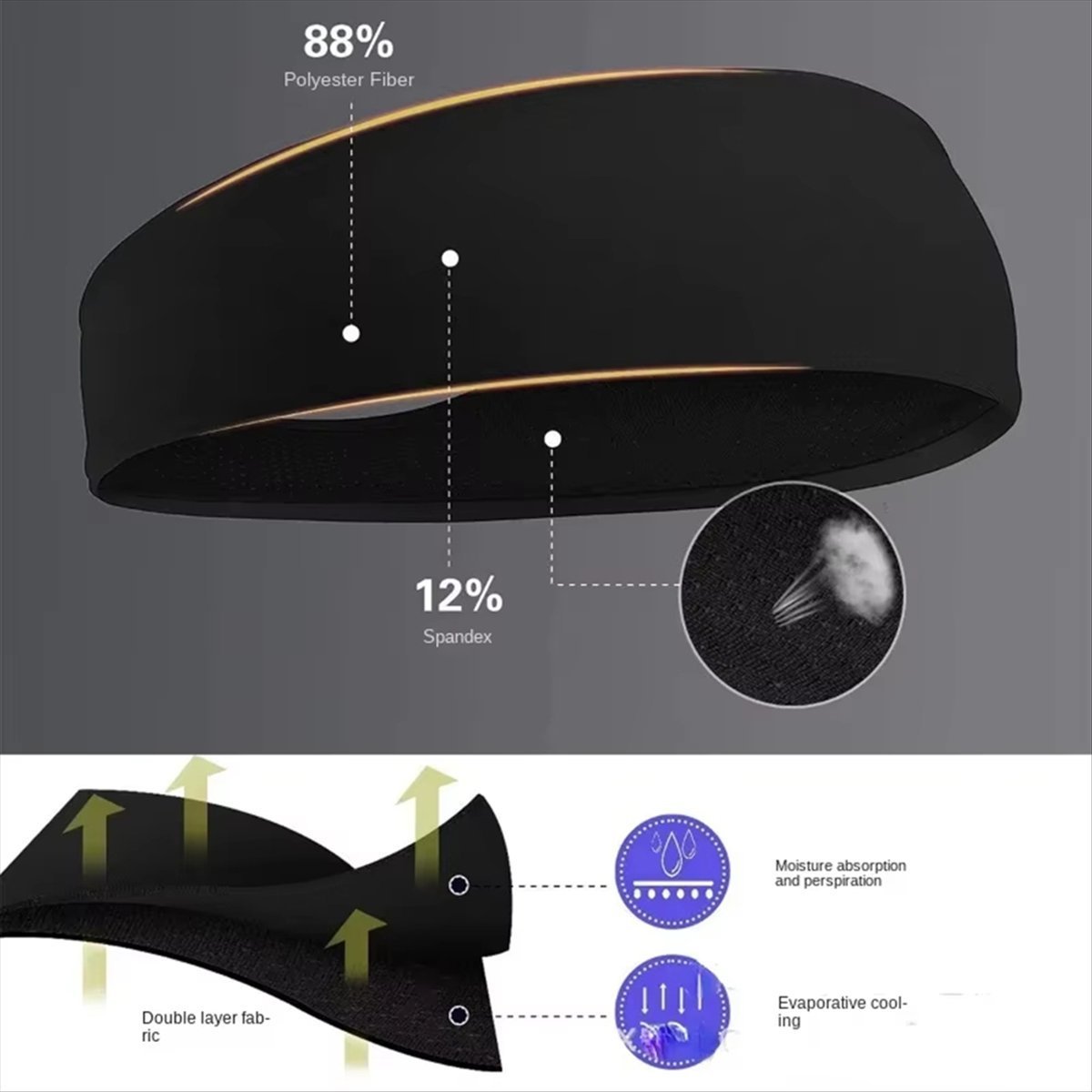 Fascia per capelli sportiva el - Hair Band Elastic recensione e prezzo